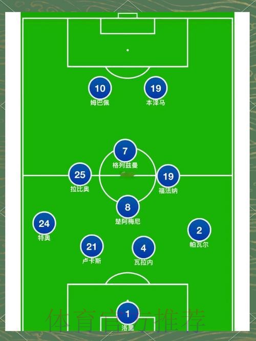 最新世界杯法国格列兹曼战术分析全解析