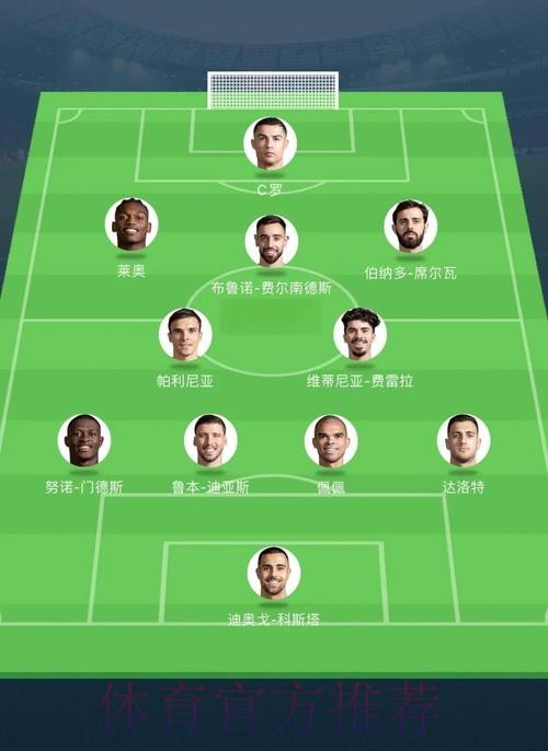 世界杯葡萄牙哈兰德阵容解析深度解读 世界杯葡萄牙哈兰德阵容解析深度解读