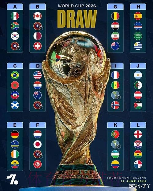 2026世界杯荷兰贝林厄姆数据统计权威解读 2026世界杯荷兰贝林厄姆数据统计权威解读