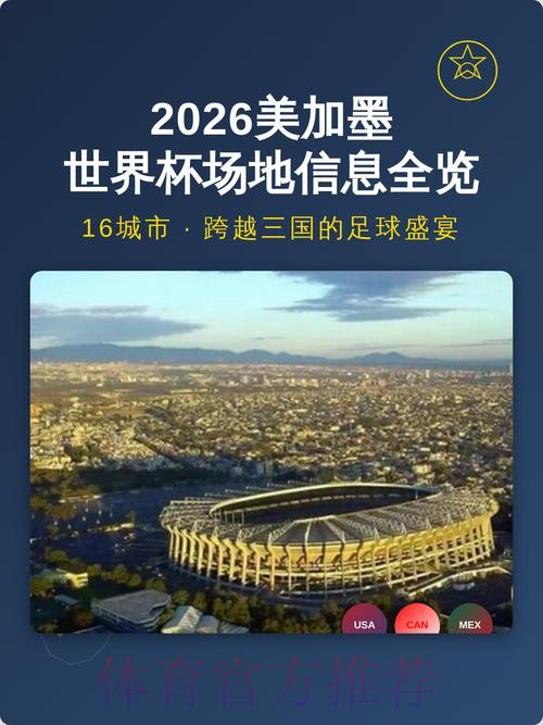 2026美加墨世界杯直播平台详细 2026美加墨世界杯直播平台详细