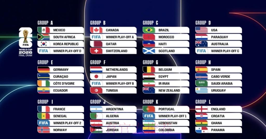 世界杯比分高清 世界杯比分高清