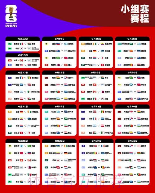 2026世界杯每日赛程今日