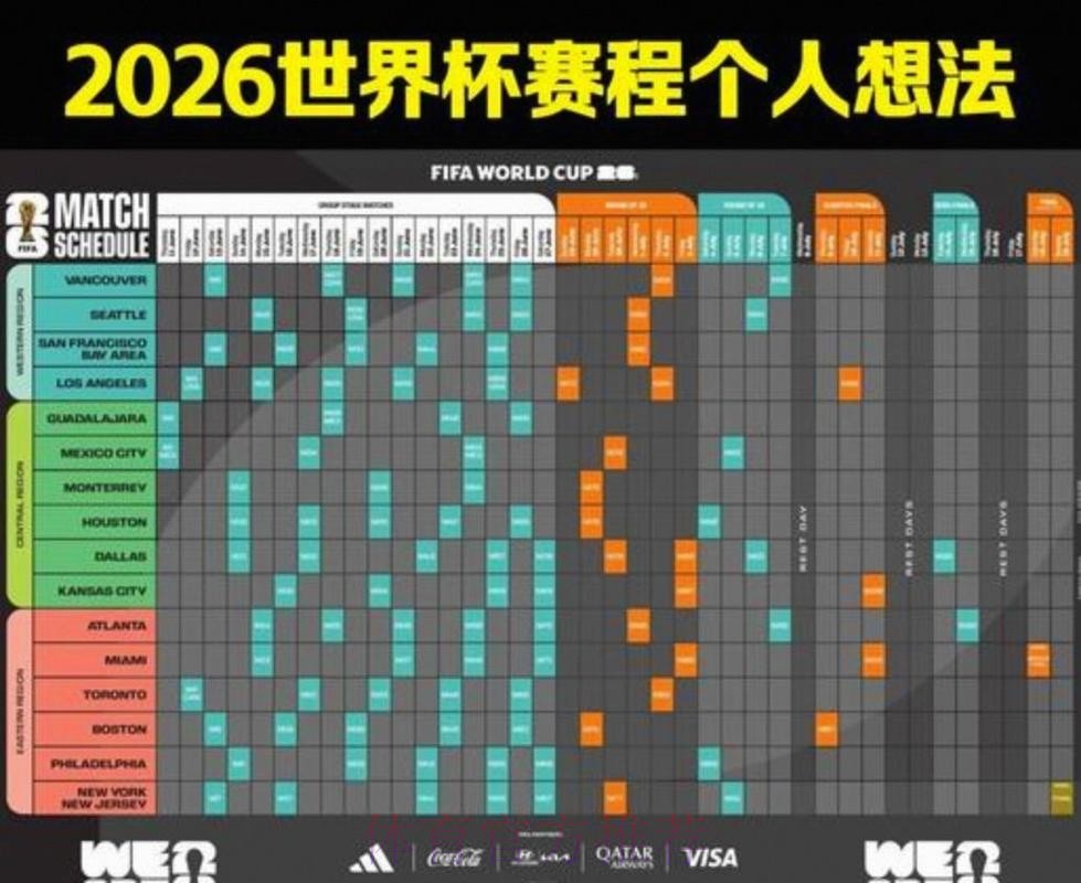 2026美加墨世界杯比赛时间是否免费