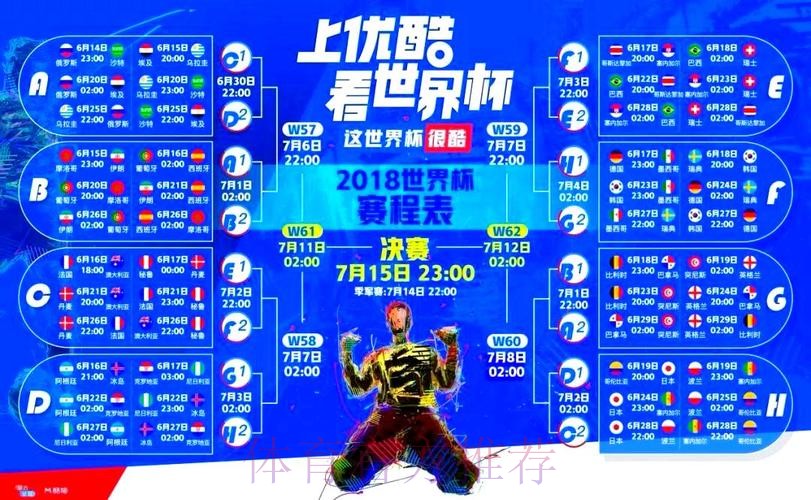 世界杯直播免费